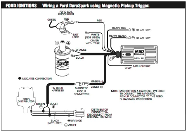 MSD's Newest 6AL Takes Conventional Ignitions into the Digital Age -  Dragzine  Msd Ignition 6a 6200 Wiring Diagram    Dragzine