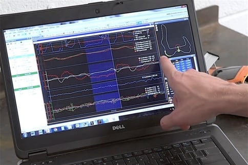 Exploring Potential With AEM Electronics New Vehicle Dynamics Module