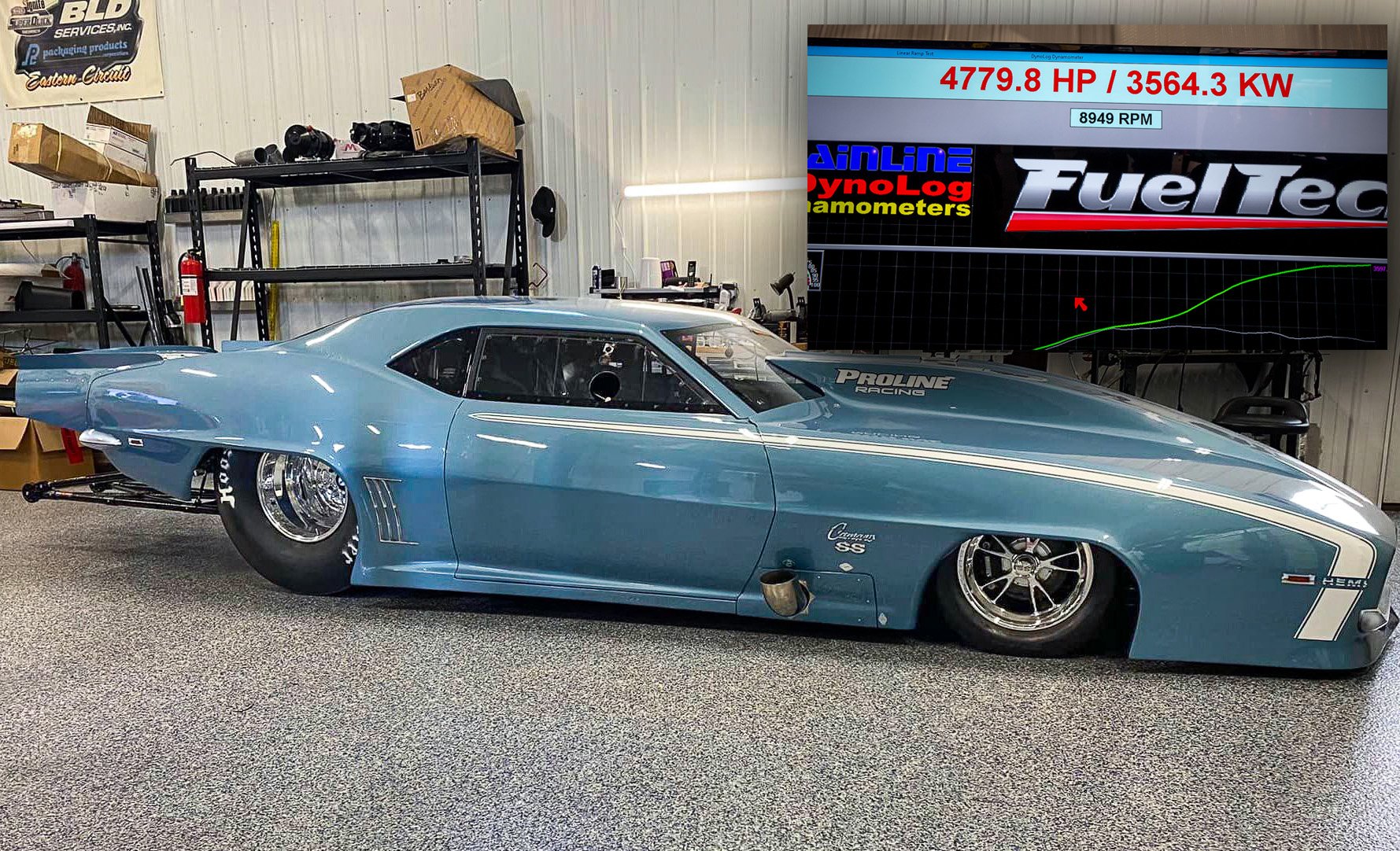 Mark Micke’s New Pro Mod Belts Out 4,779 HP On FuelTech’s Dyno